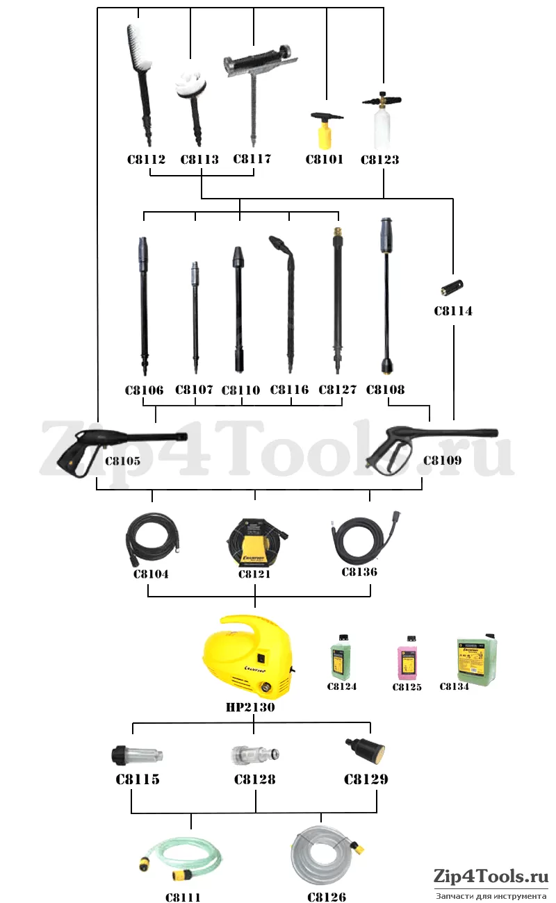 Запчасти для мойки высокого давления CHAMPION (Чампион, Чемпион, Chempion)  HP2130 - купить в Москве по ценам интернет-магазина с доставкой